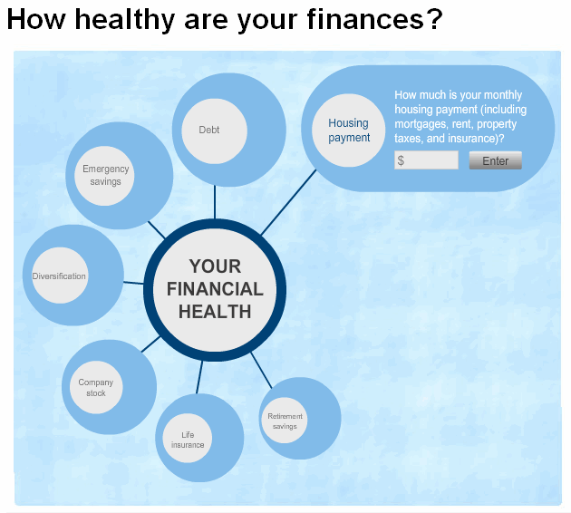 How to Make Your Finances Healthy